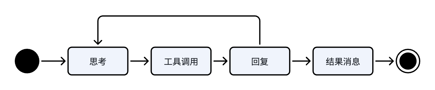 Clipboard_Screenshot_1786672655